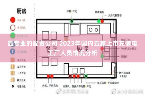 最专业的配资公司 2023年国内五家上市充储电工厂人员情况分析