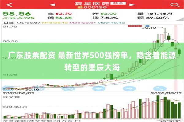 广东股票配资 最新世界500强榜单，隐含着能源转型的星辰大海