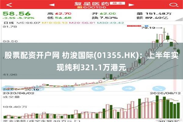 股票配资开户网 朸浚国际(01355.HK)：上半年实现纯利321.1万港元