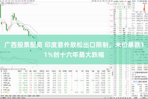 广西股票配资 印度意外放松出口限制，米价暴跌11%创十六年最大跌幅