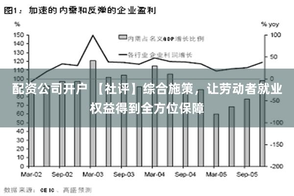 配资公司开户 【社评】综合施策，让劳动者就业权益得到全方位保障