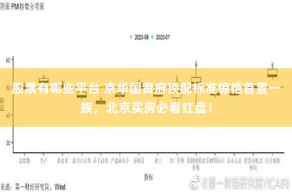 股票有哪些平台 京华国贤府顶配标准惊艳首置一族，北京买房必看红盘！