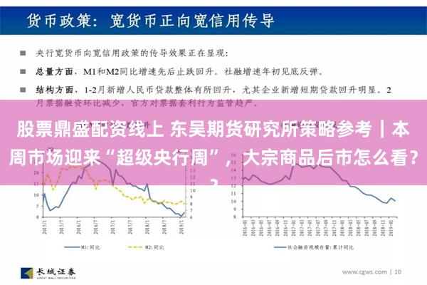 股票鼎盛配资线上 东吴期货研究所策略参考｜本周市场迎来“超级央行周”，大宗商品后市怎么看？