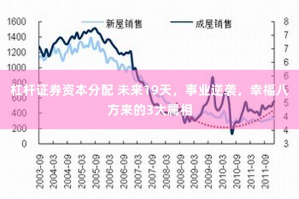 杠杆证券资本分配 未来19天，事业逆袭，幸福八方来的3大属相