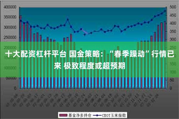 十大配资杠杆平台 国金策略：“春季躁动”行情已来 极致程度或超预期