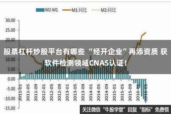 股票杠杆炒股平台有哪些 “经开企业”再添资质 获软件检测领域CNAS认证！