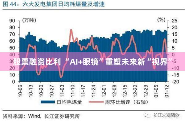 股票融资比利 “AI+眼镜”重塑未来新“视界”