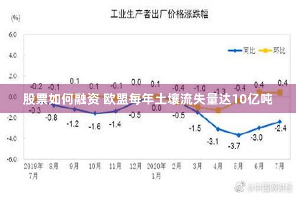 股票如何融资 欧盟每年土壤流失量达10亿吨