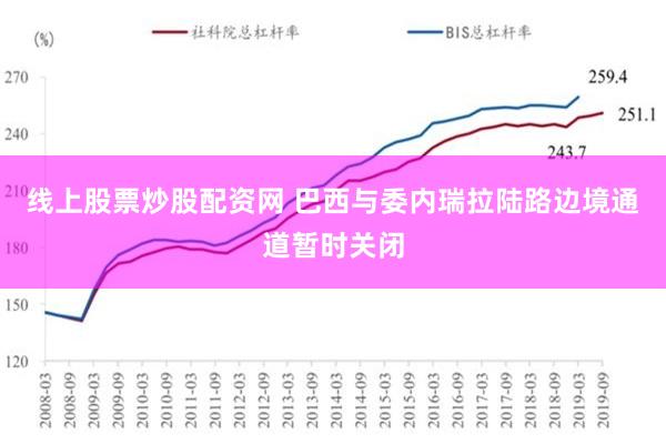 线上股票炒股配资网 巴西与委内瑞拉陆路边境通道暂时关闭