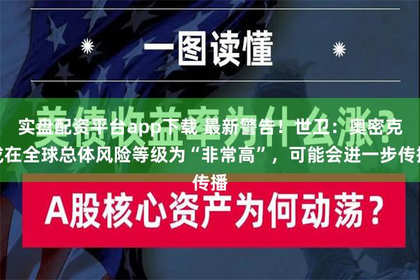 实盘配资平台app下载 最新警告！世卫：奥密克戎在全球总体风险等级为“非常高”，可能会进一步传播