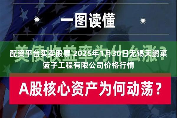 配资平台买卖股票 2025年1月30日无锡天鹏菜篮子工程有限公司价格行情